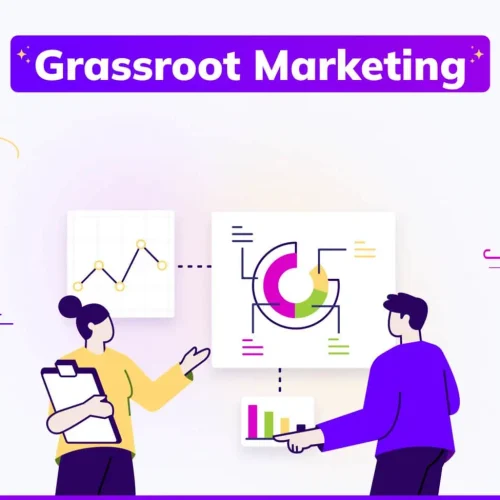 Grassroots Marketing və Nümunələrlə